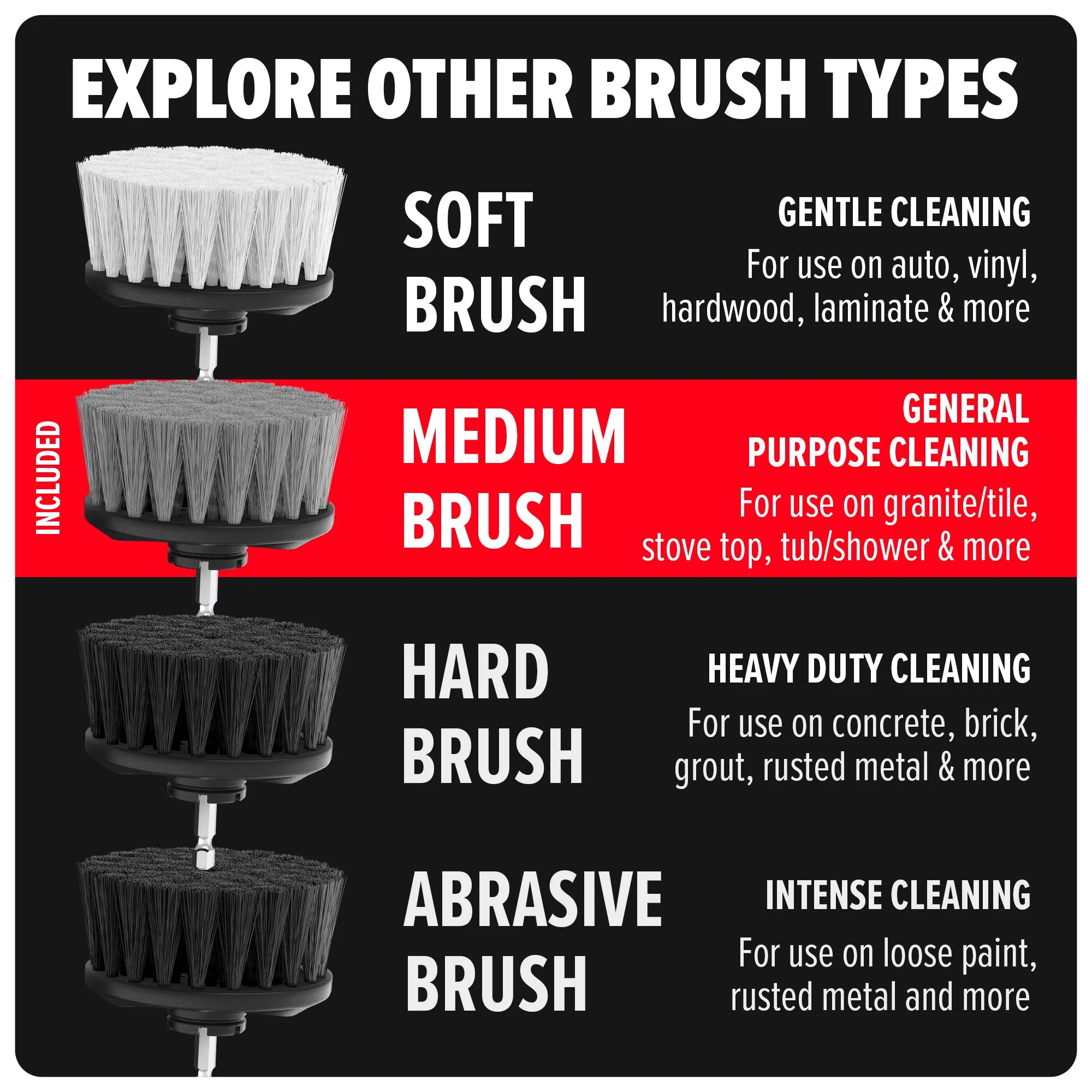 8-Volt Handheld Scrubber   Scrubber Brush Multi-Pack